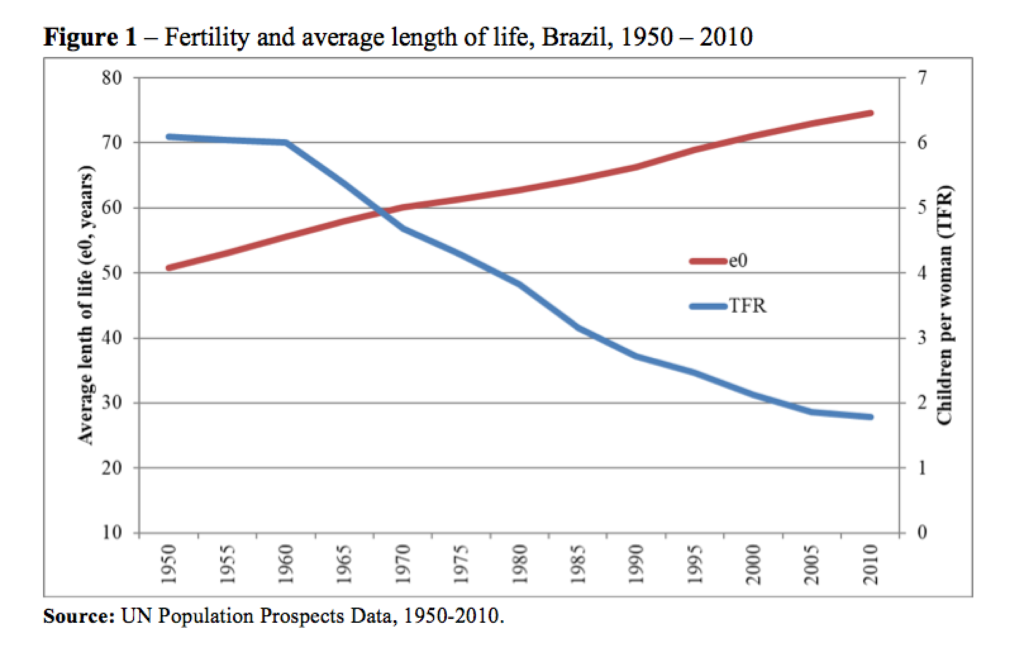 graphic 1 of sandwich generation 