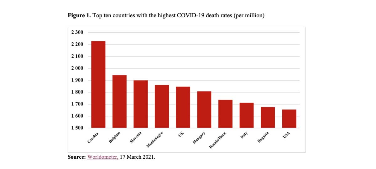 Indian migrant workers during the COVID-19 pandemic - Wikipedia